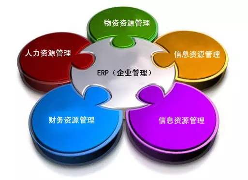 乐鱼官方平台(中国)官方网站
是所有行业都适用吗?
