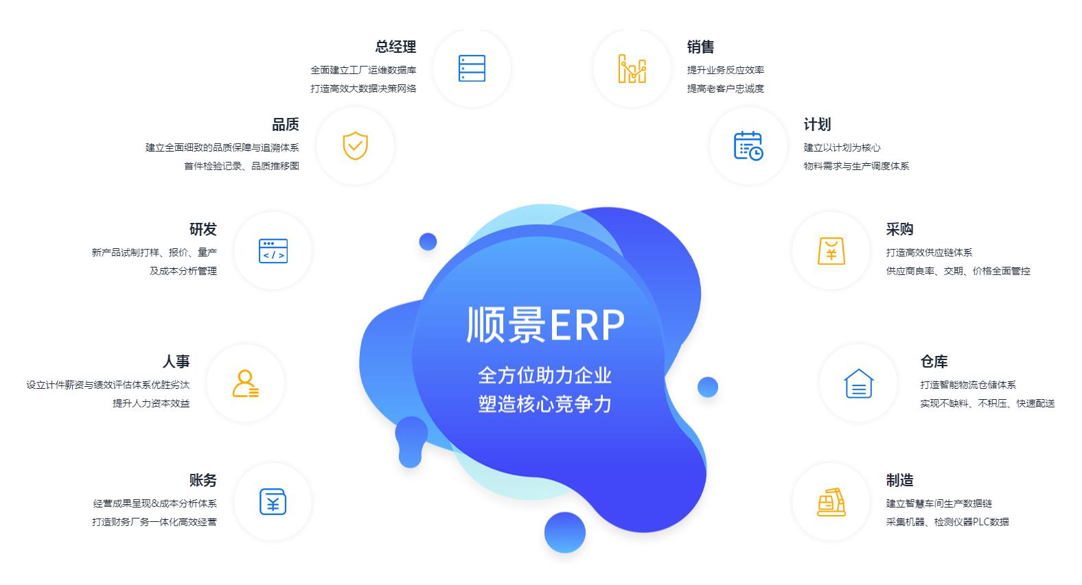 优秀的乐鱼官方平台(中国)官方网站
应具备哪些主要性能?