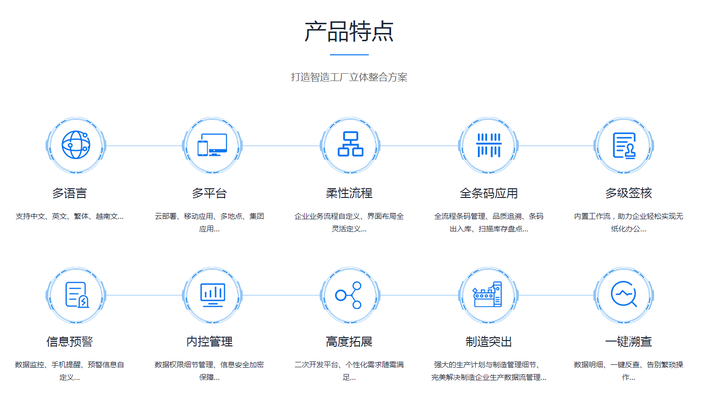 乐鱼官方平台(中国)官方网站
是怎么操作的?