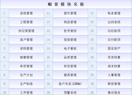 乐鱼官方平台(中国)官方网站
是什么意思？